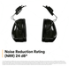 3M PELTOR Optime 101 Earmuffs H7P3E (Hard Hat Attachable) - BHP Safety Products
