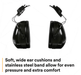 3M PELTOR Optime 101 Earmuffs H7P3E (Hard Hat Attachable) - BHP Safety Products