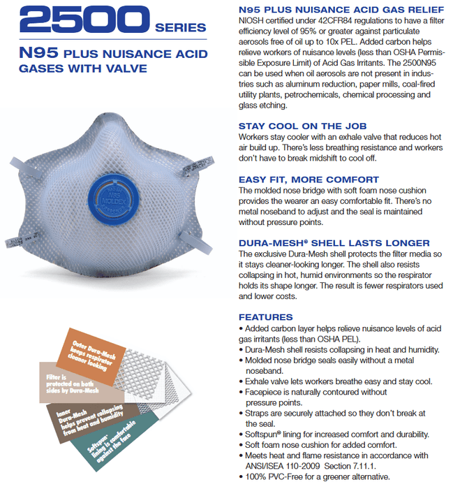 Moldex 2500N95 Disposable Particulate Respirator Plus Nuisance Acid Gases with Valve, Medium/Large, NIOSH Approved - BHP Safety Products