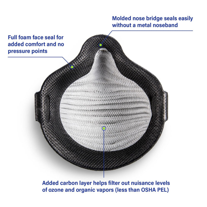 Moldex Airwave 4800N95 Plus Relief From Organic Vapors With SmartStrap & Full Foam (10 Masks/Box) Face Seal - BHP Safety Products