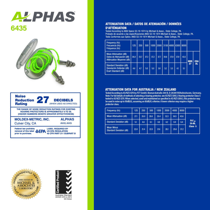 Moldex Alphas™ Corded Reusable Earplug in Pocket - Pak Plus 6435, NRR 27dB (Box of 50 - Pairs) - BHP Safety Products