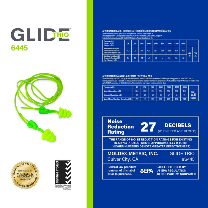 Moldex Glide® Trio Corded Reusable Twist and Push - In Earplug 6445, NRR 27dB (Box of 50 - Pairs) - BHP Safety Products