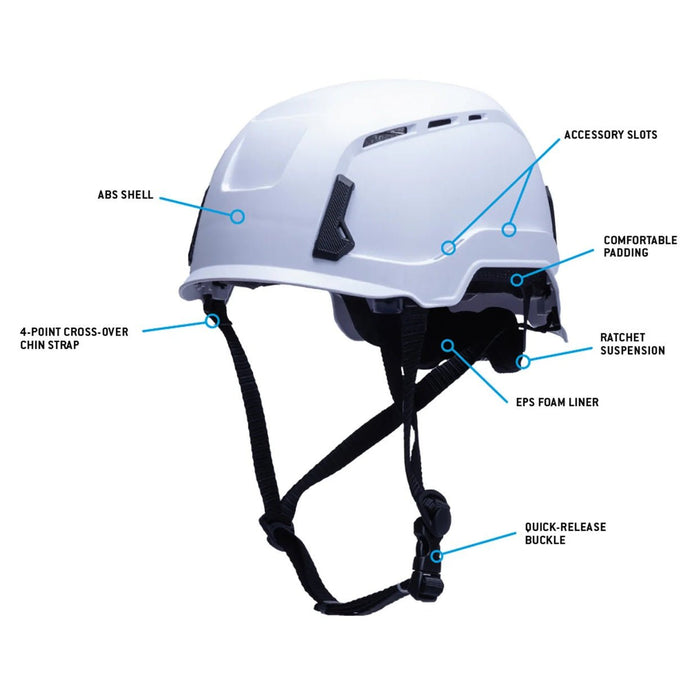 SL T2 Safety Helmet with Advanced Impact Absorption, EPS Foam Liner & Ratchet Suspension - BHP Safety Products