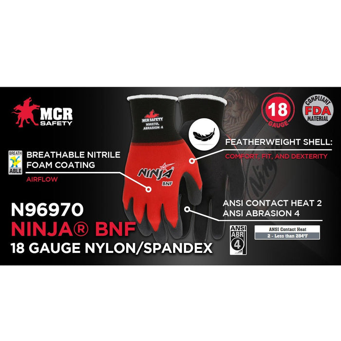 Ninja BNF (Breathable Nitrile Foam) Work Gloves, 18 Gauge Nylon / Spandex Shell, Nitrile Foam Coated Palm and Fingertips, N96970 - BHP Safety Products
